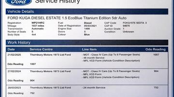 2021 Ford EcoBlue Titanium Edition Auto Euro 6 5-door (Blue) - Image: 1